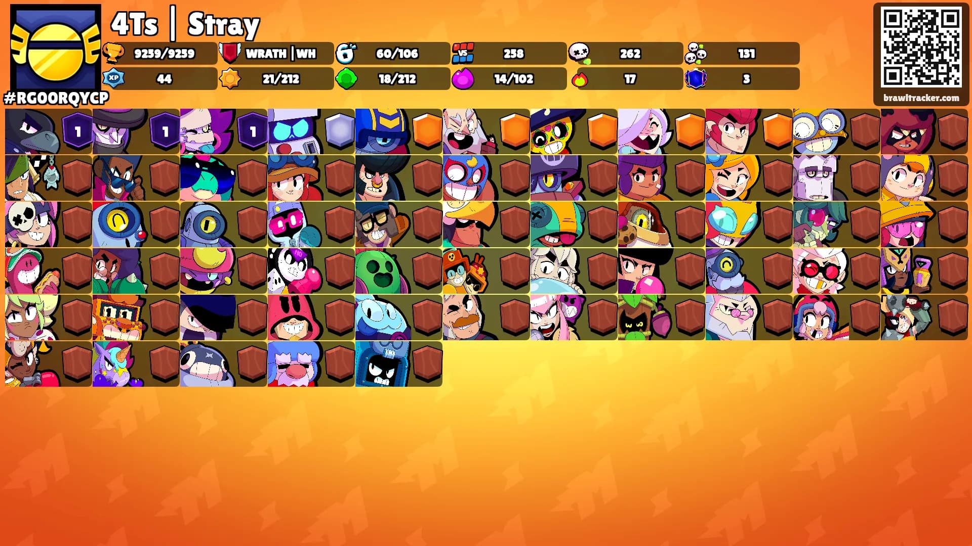 4Ts | Stray's Ranks