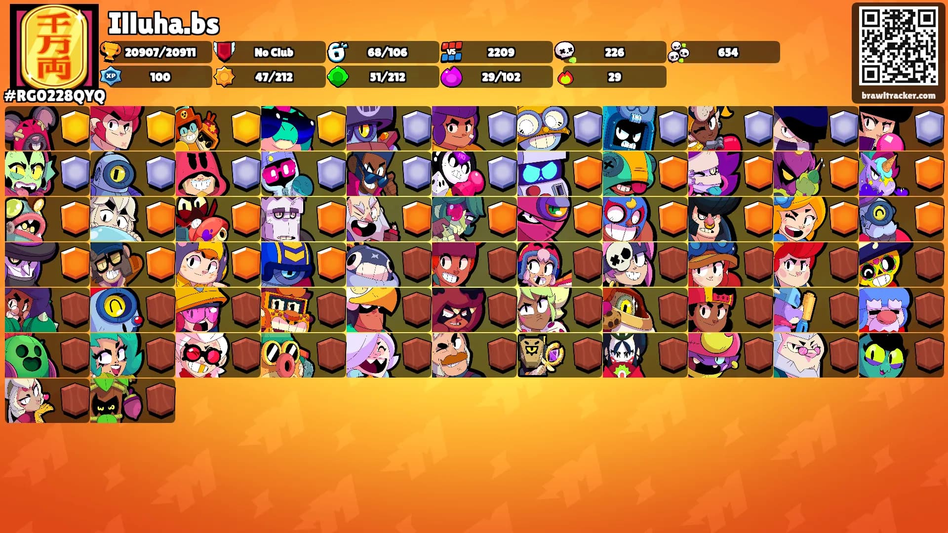 Illuha.bs's Ranks