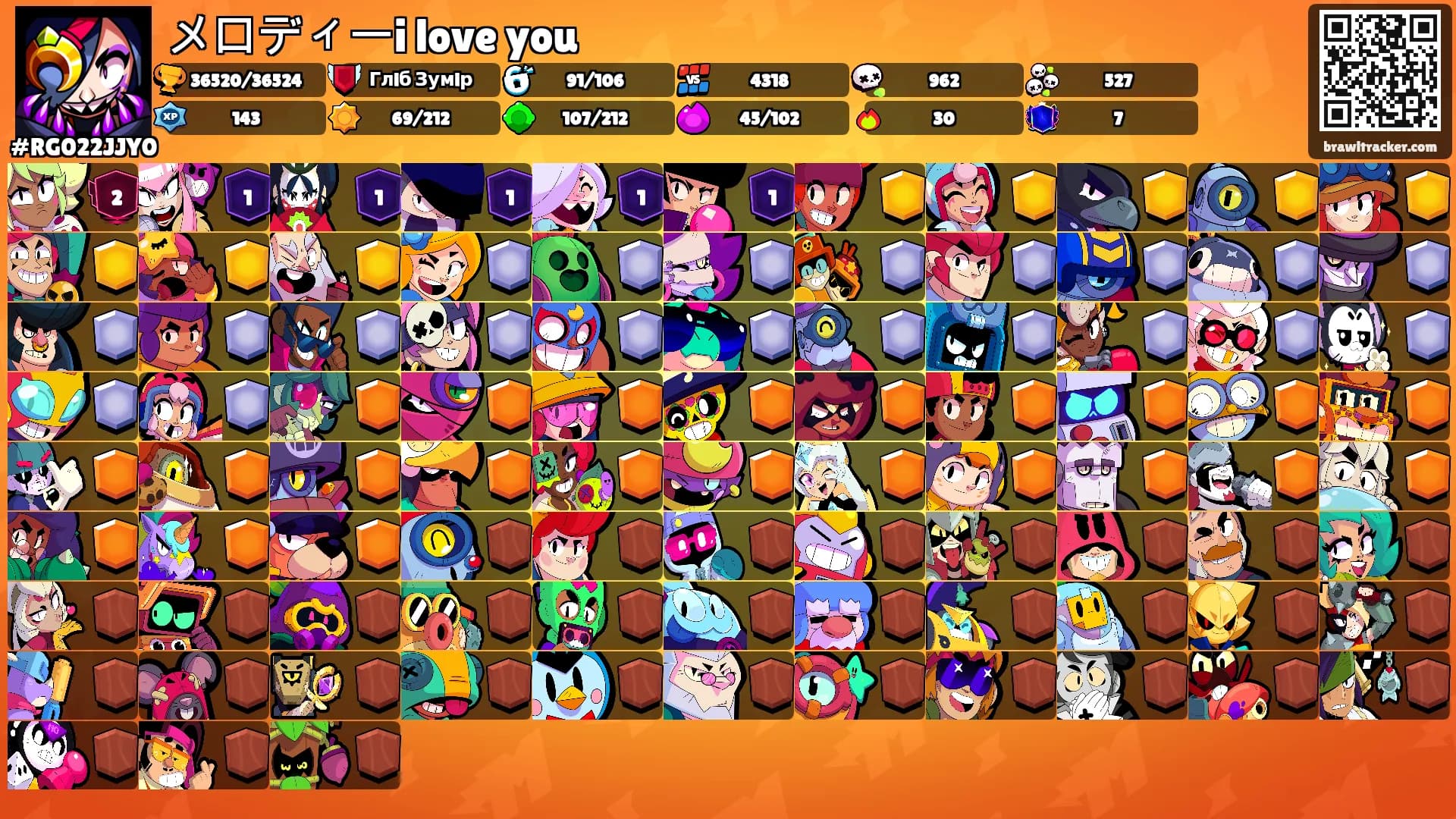 メロディーi love you's Ranks