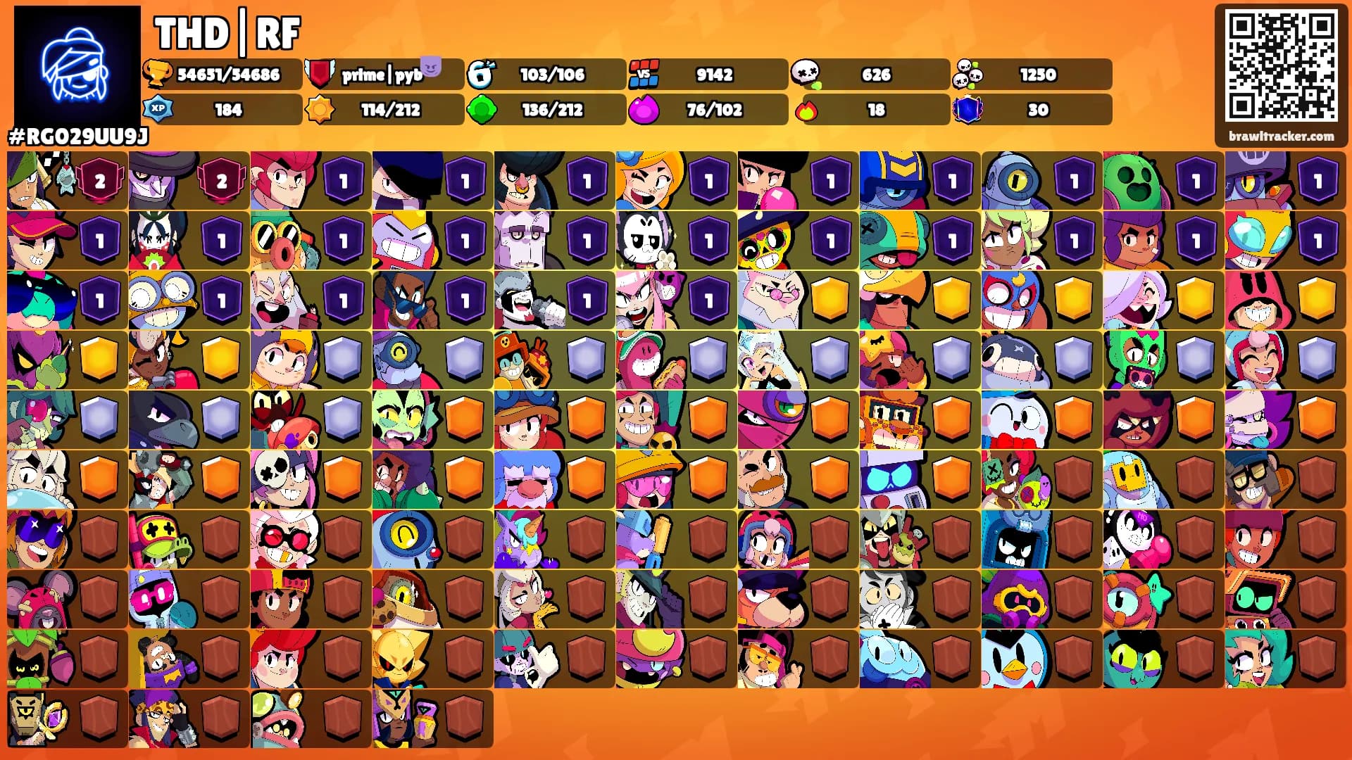 THD|RF's Ranks
