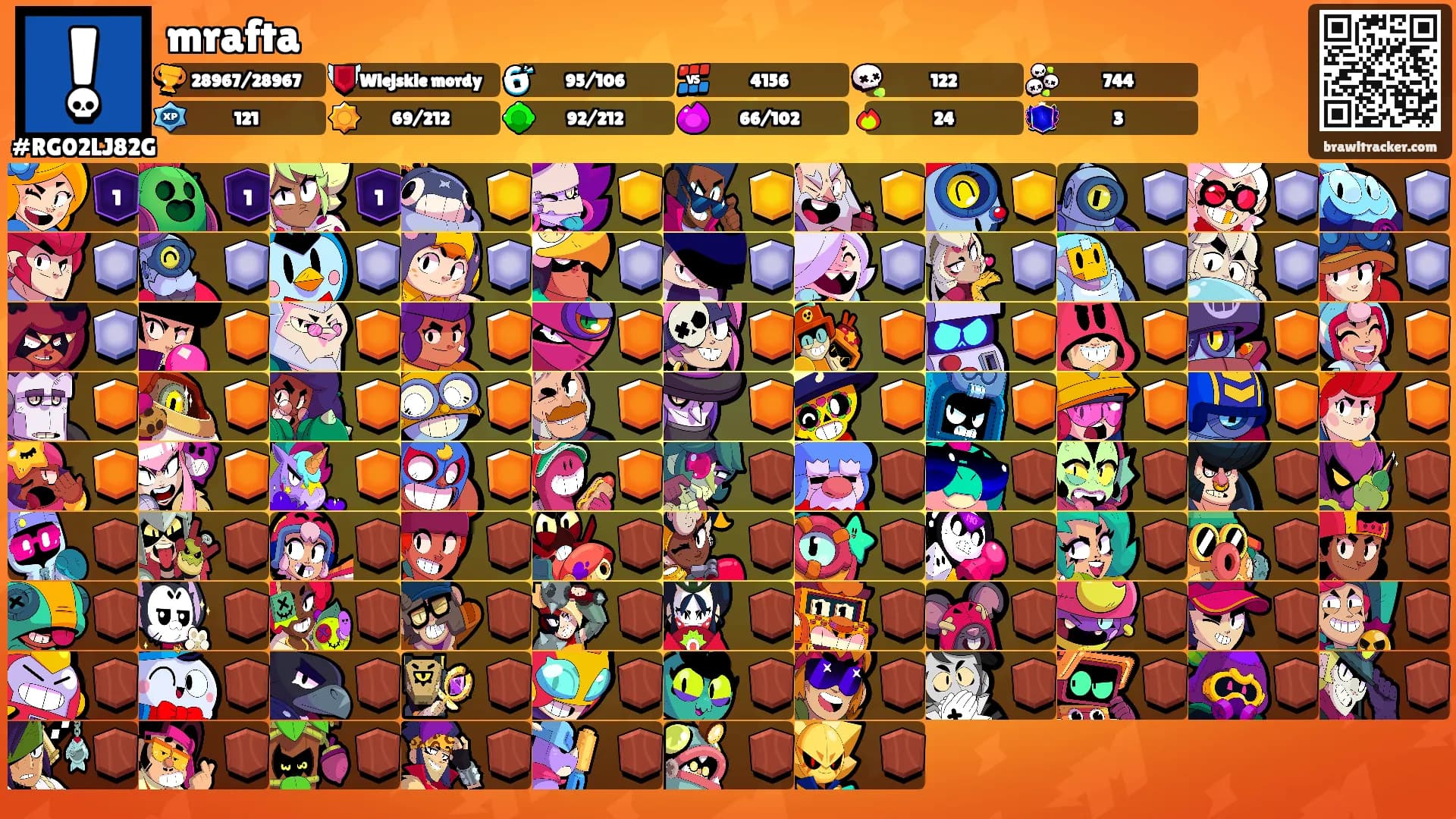 mrafta's Ranks