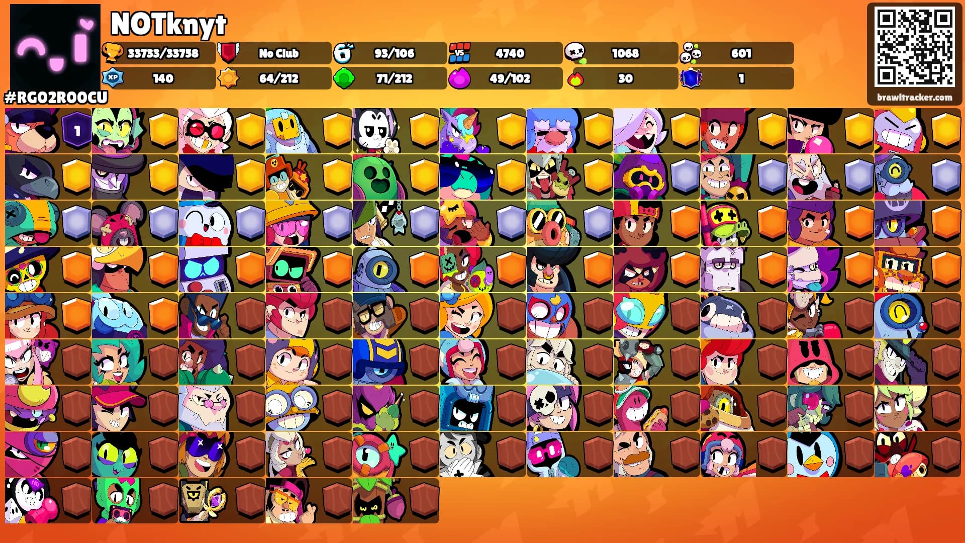 NOTknyt's Ranks