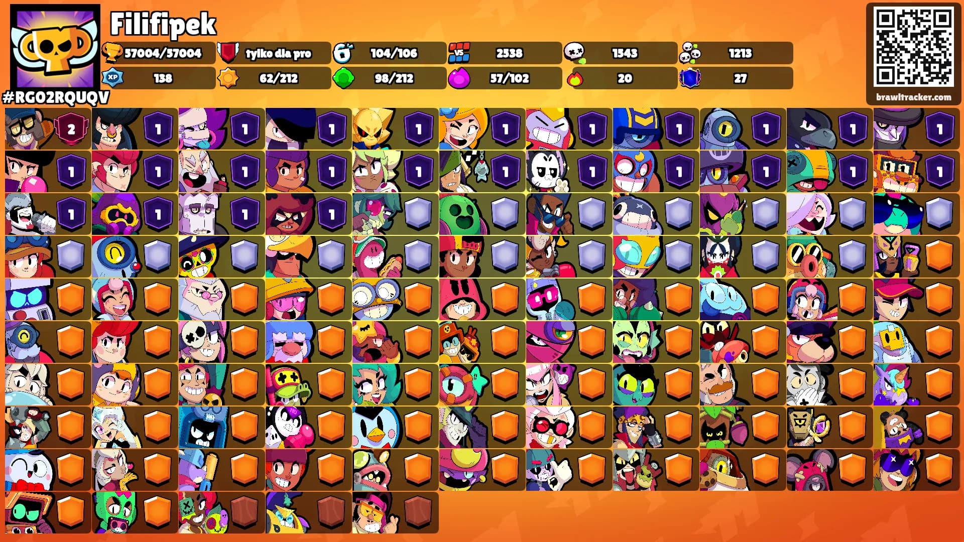 Filifipek's Ranks