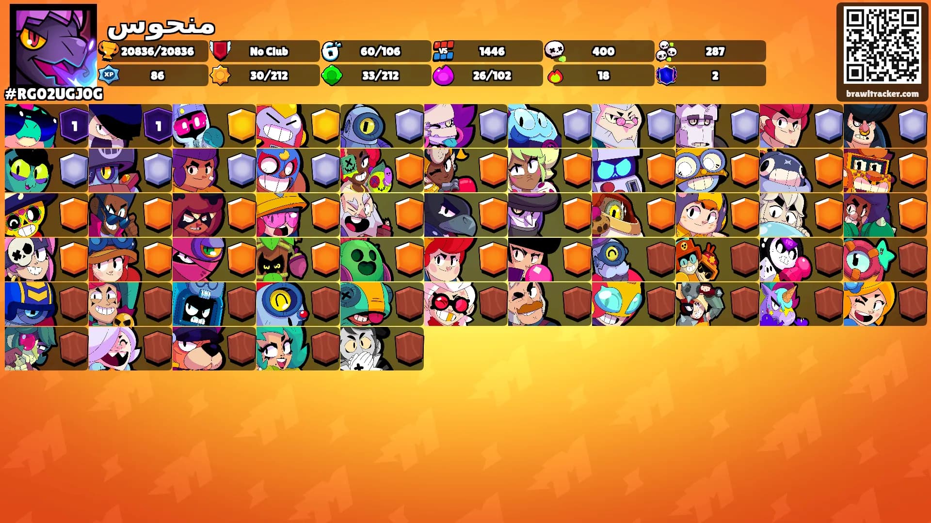 منحوس's Ranks