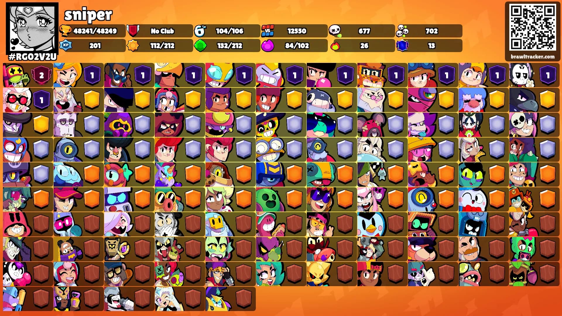 sniper's Ranks