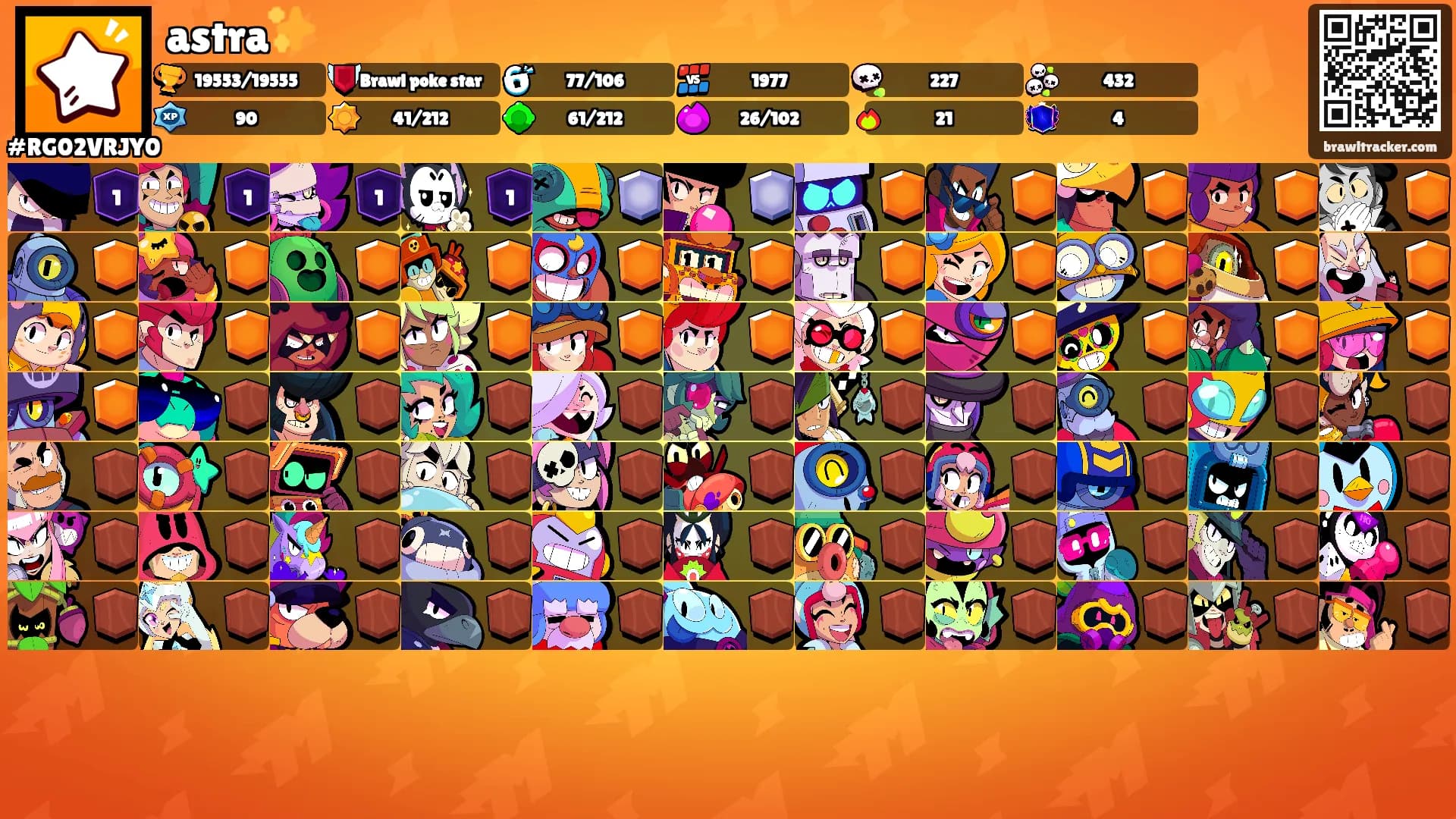 astra✨'s Ranks