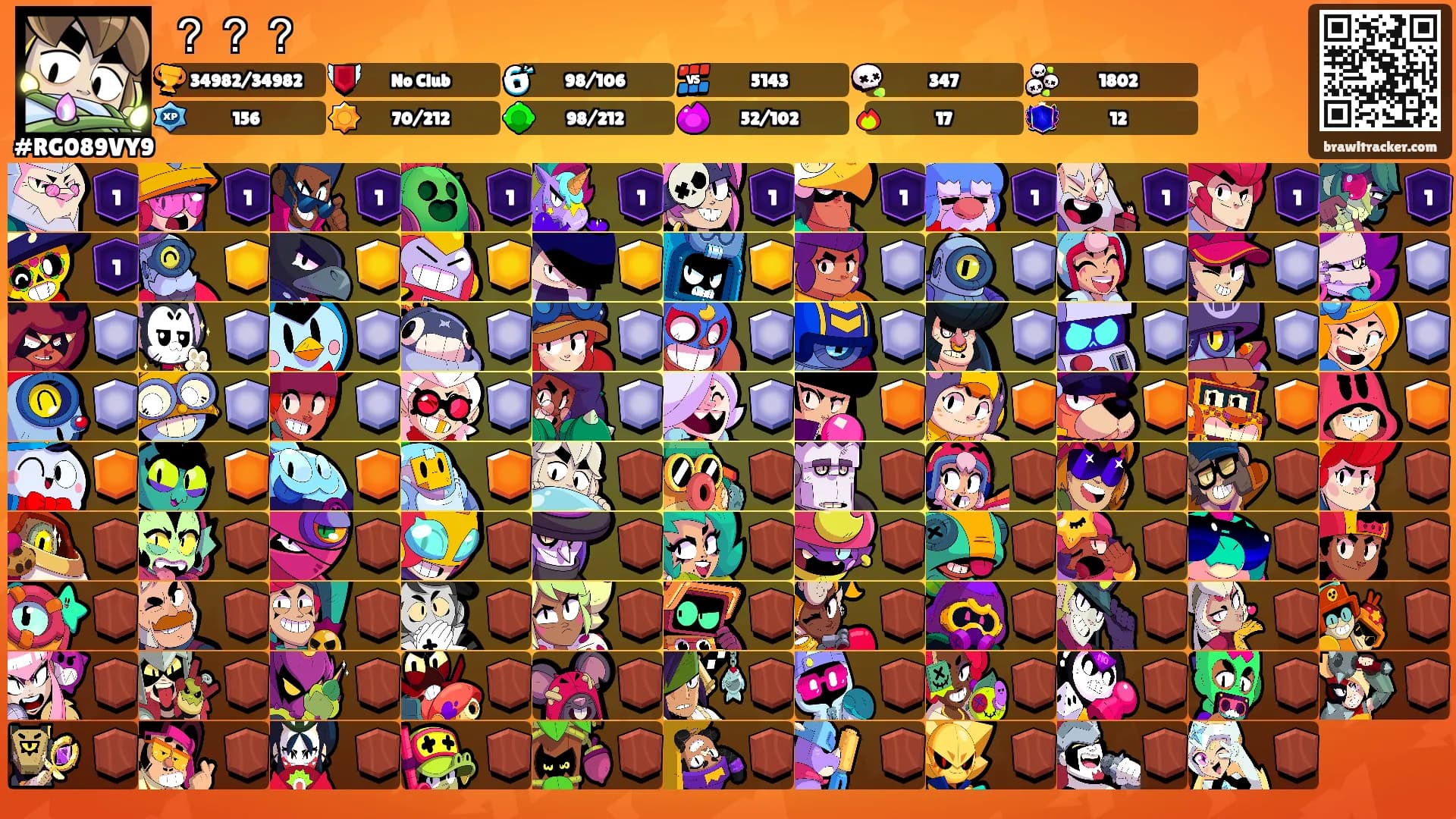？？？'s Ranks