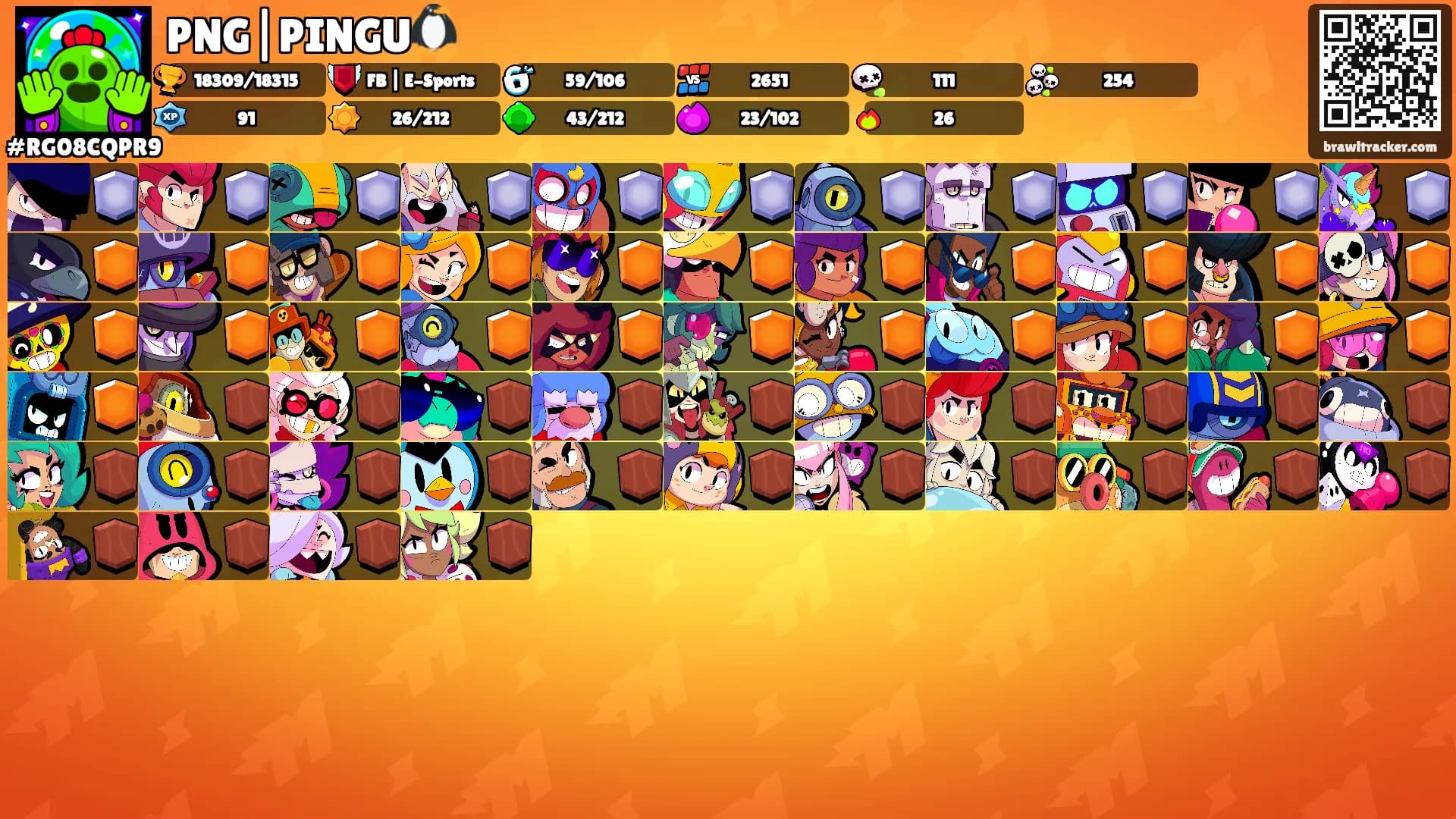 PNG|PINGU🐧's Ranks