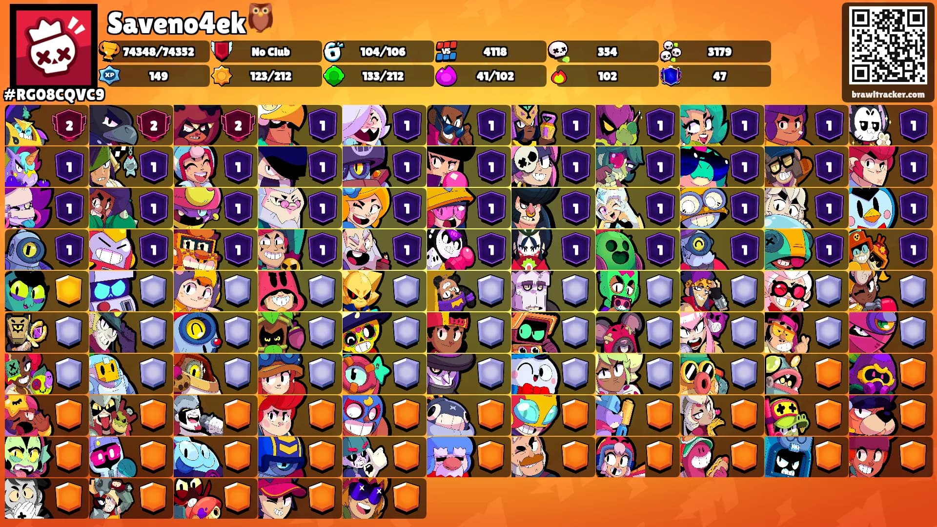 Saveno4ek🦉's Ranks