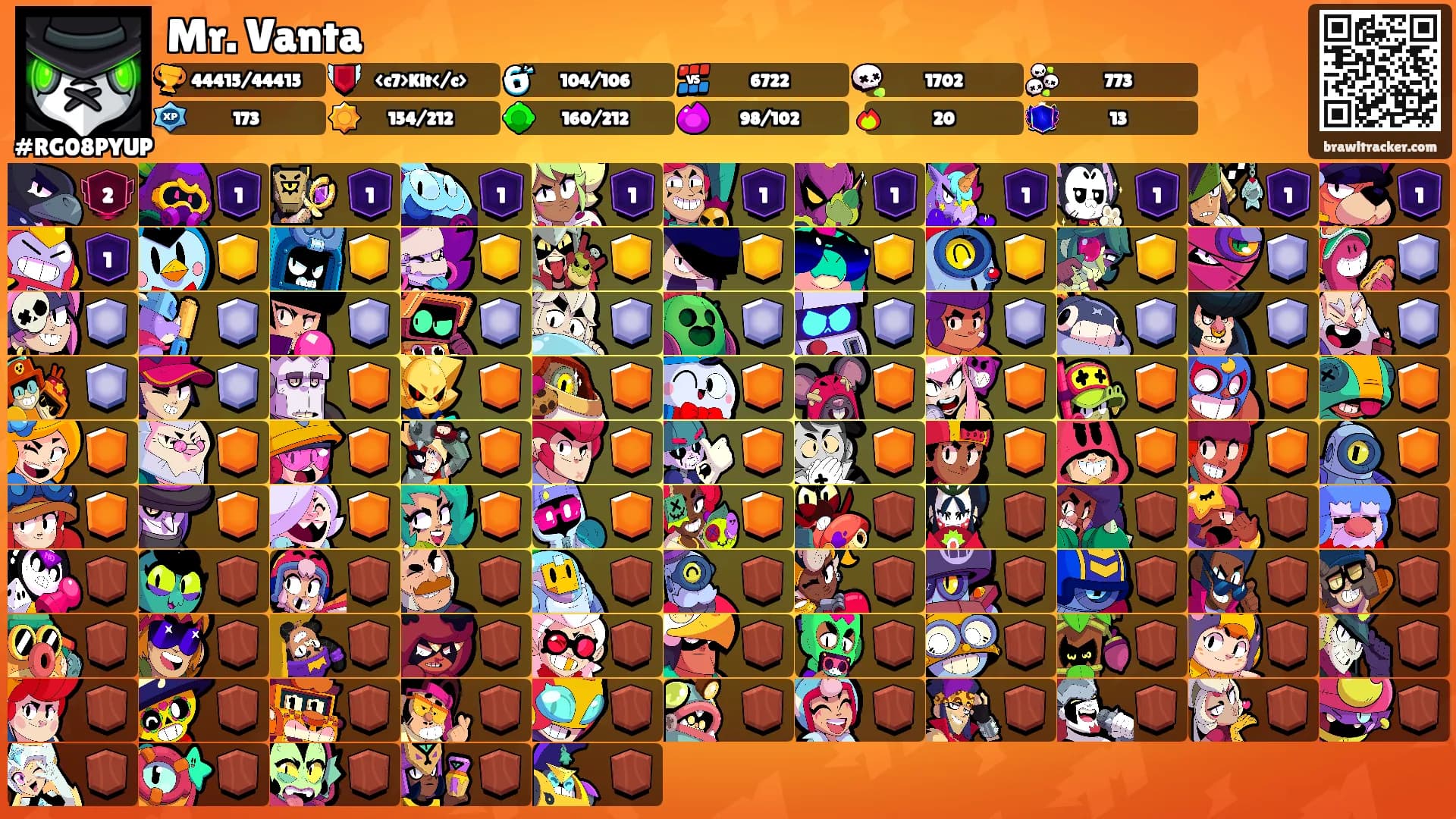 Mr. Vanta's Ranks
