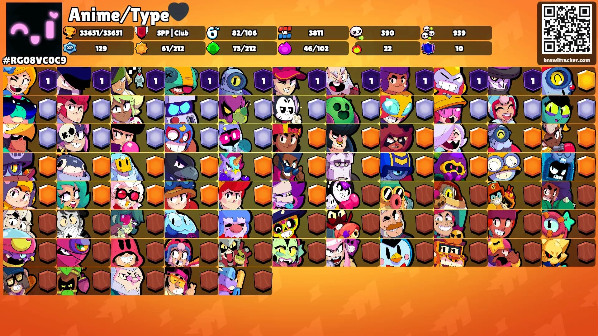 Anime/Type🖤's Ranks