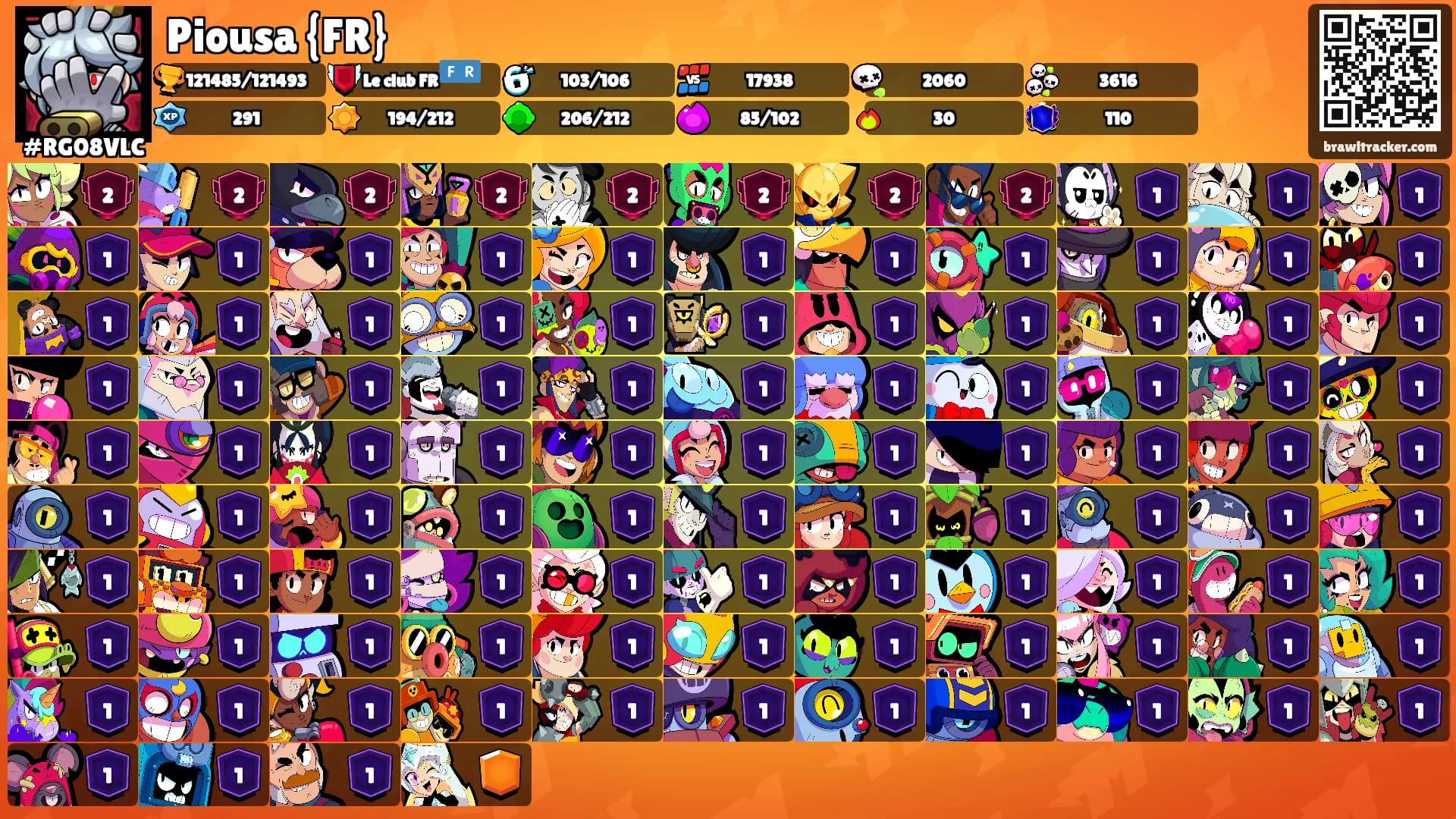 Piousa {FR}'s Ranks