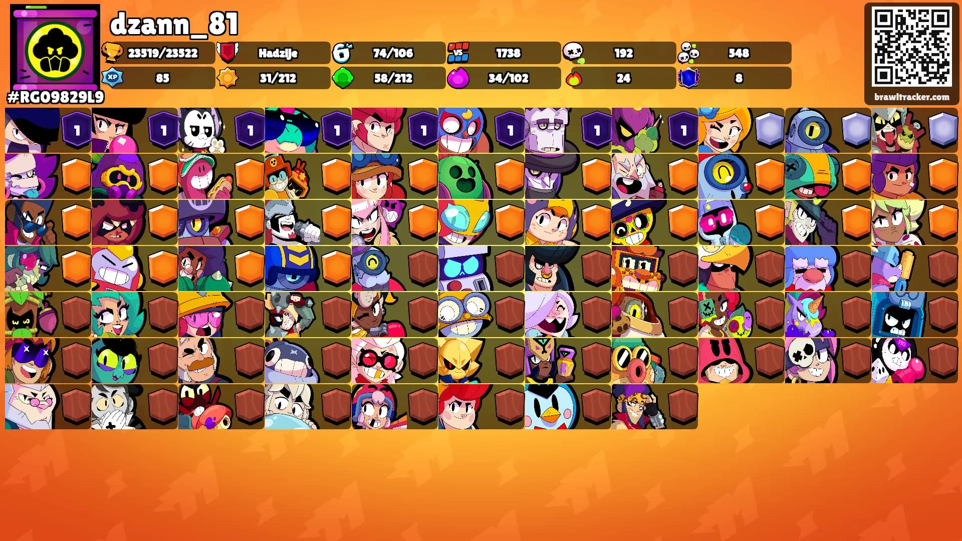 dzann_81's Ranks