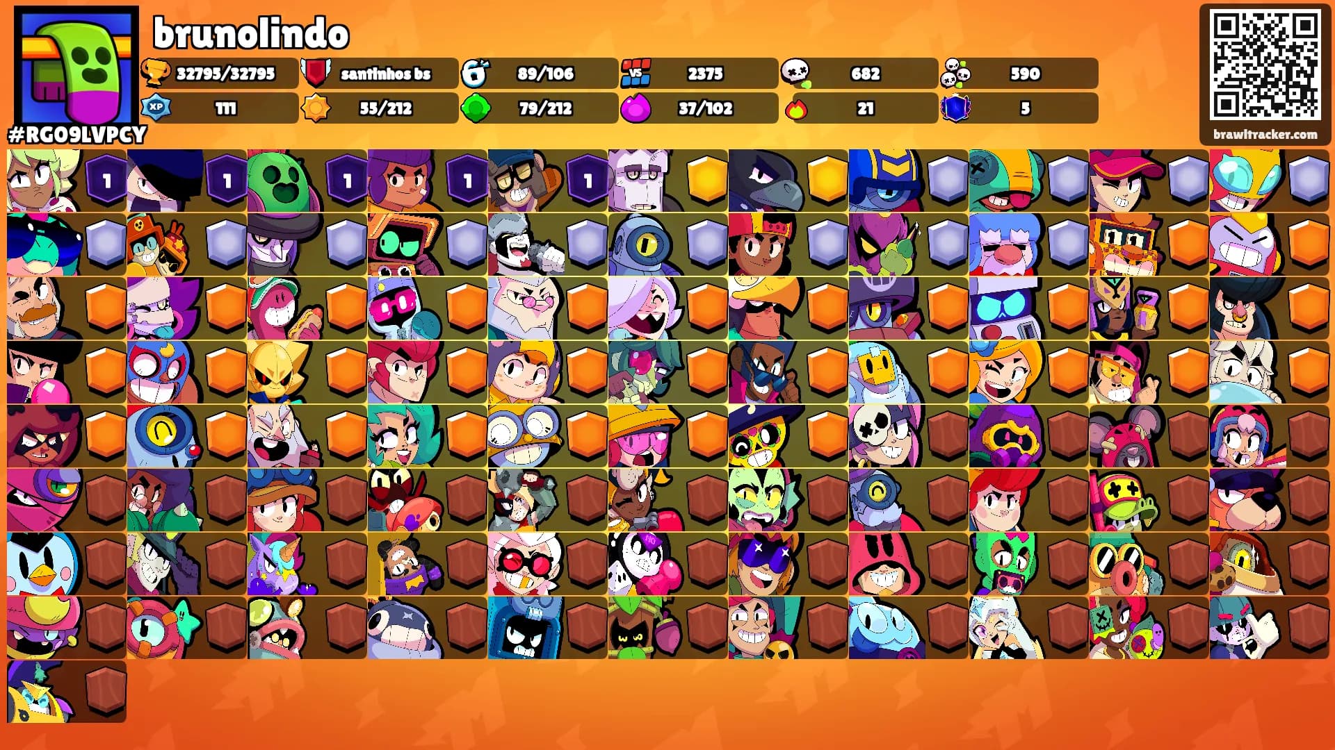 brunolindo's Ranks