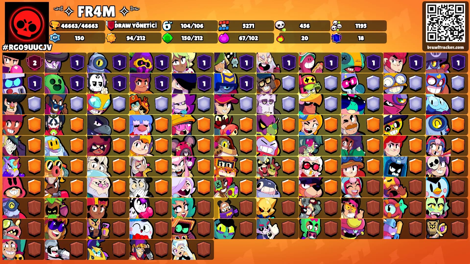༺✧ FR4M ✧༻'s Ranks