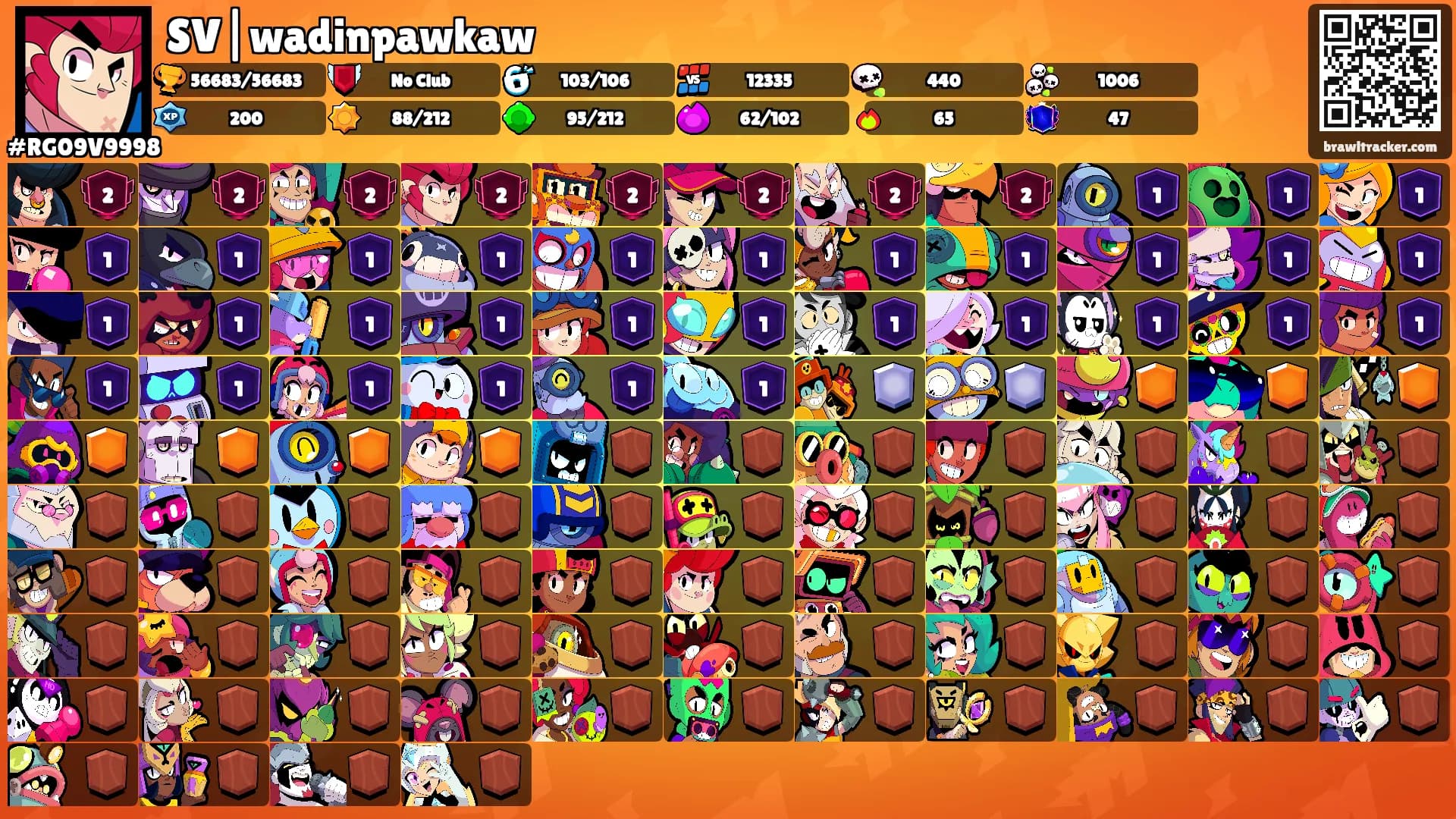 SV|wadinpawkaw's Ranks