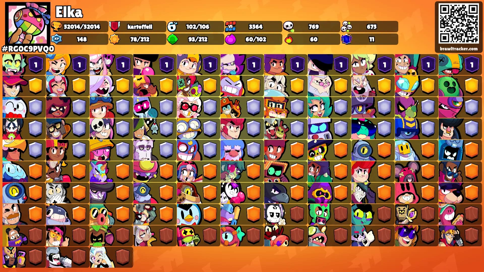 Elka's Ranks