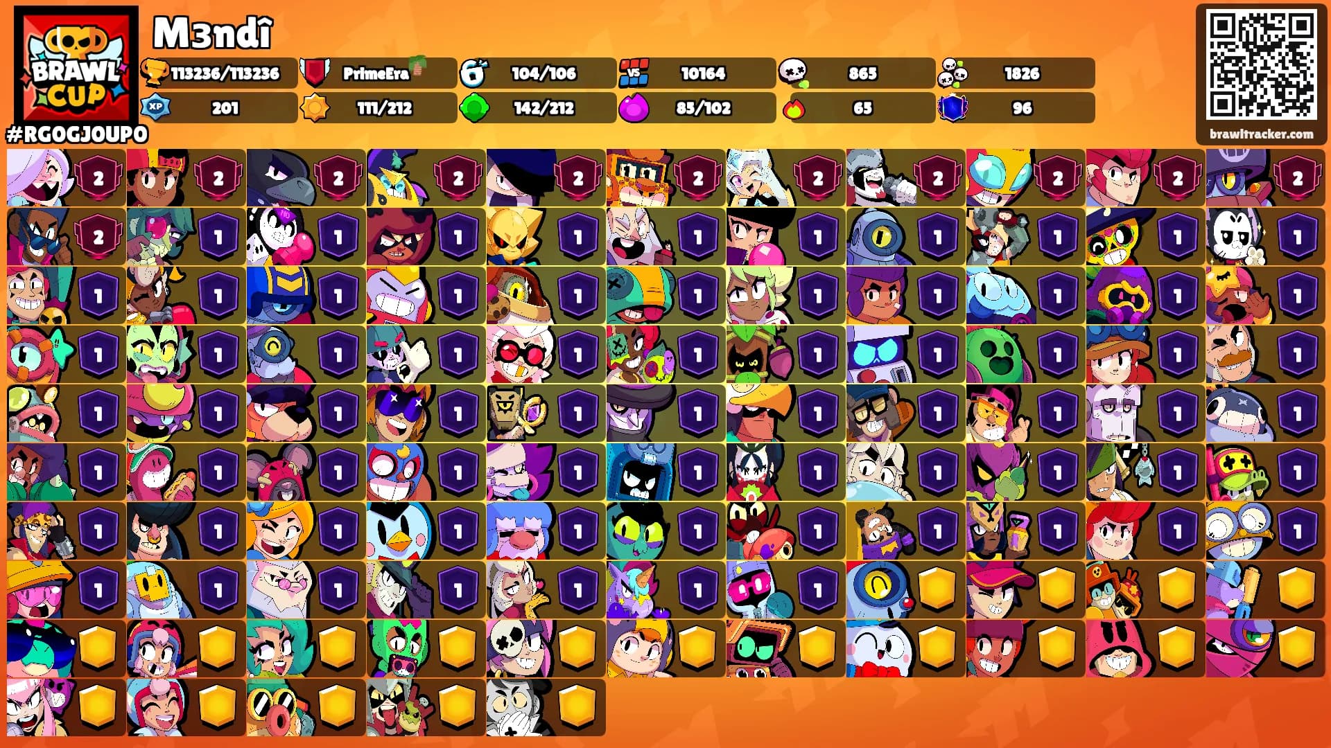 Mɜndî's Ranks