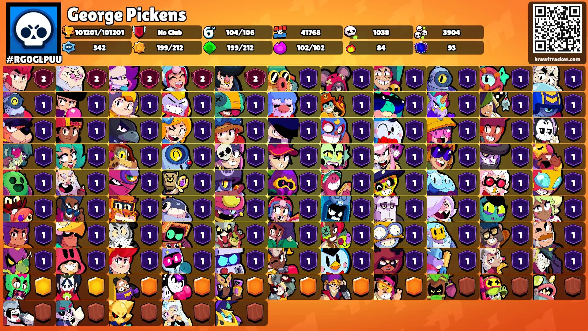 George Pickens's Ranks