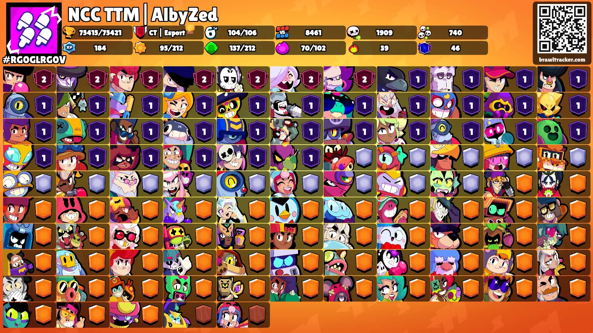 NCC TTM|AlbyZed's Ranks