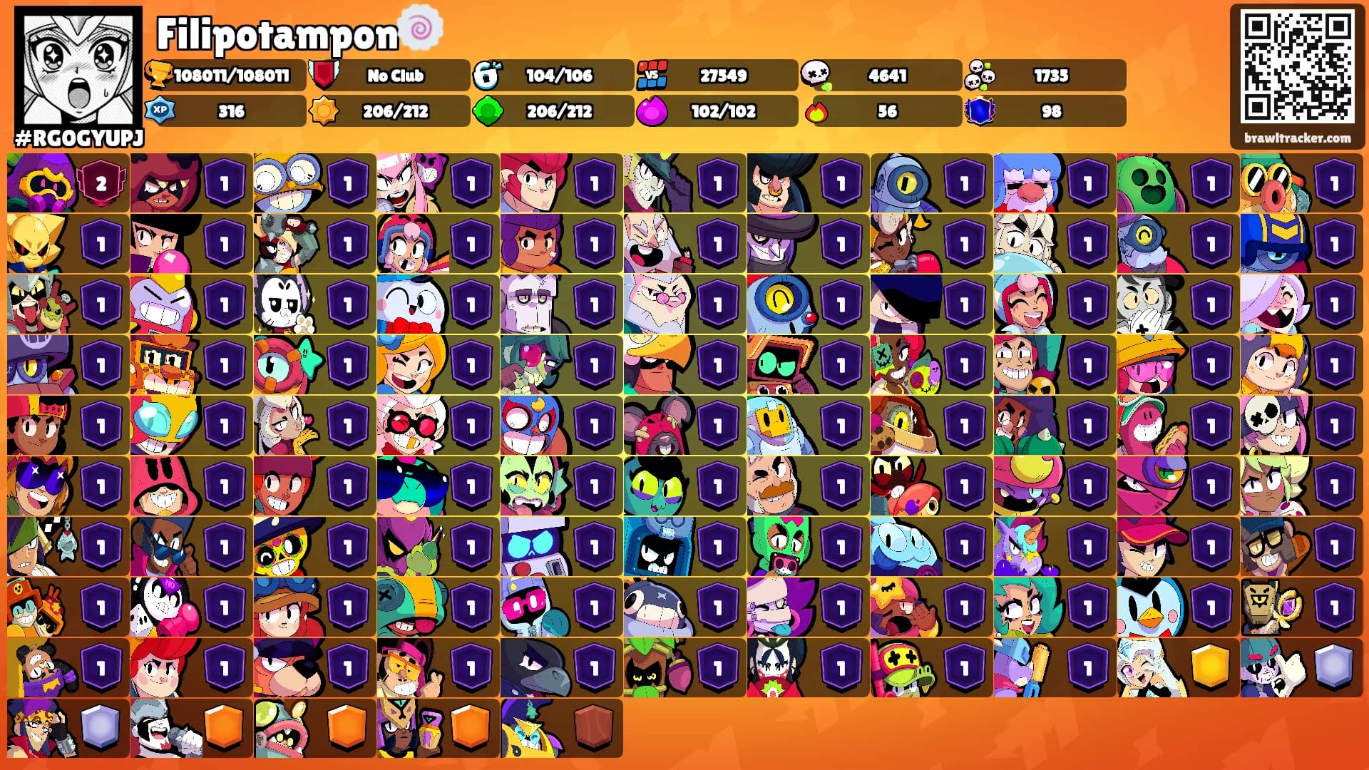 Filipotampon🍥's Ranks