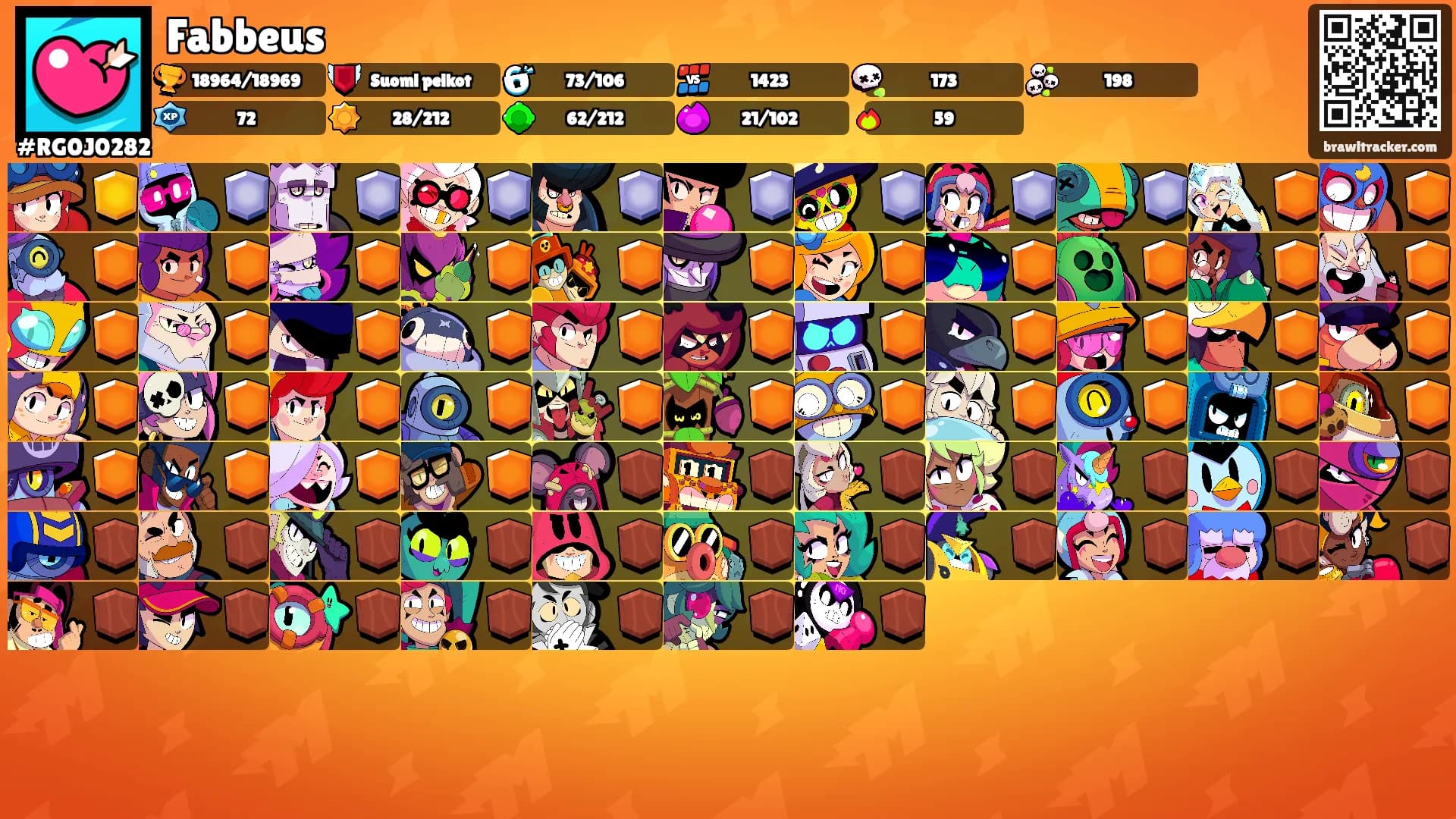Fabbeus's Ranks