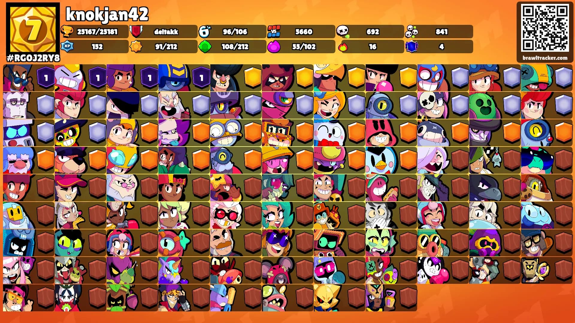 knokjan42's Ranks