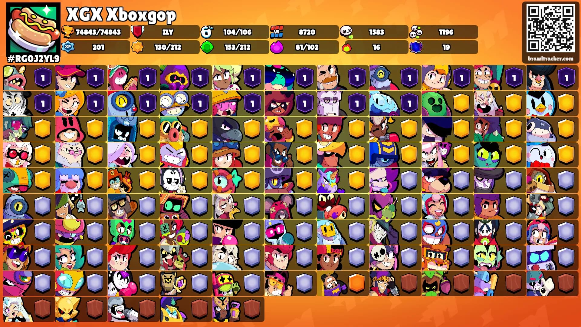XGX Xboxgop's Ranks