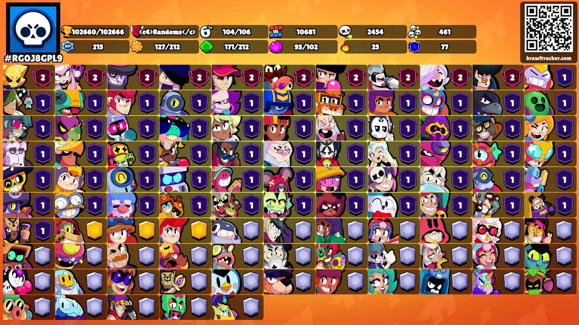 ⠀⠀'s Ranks