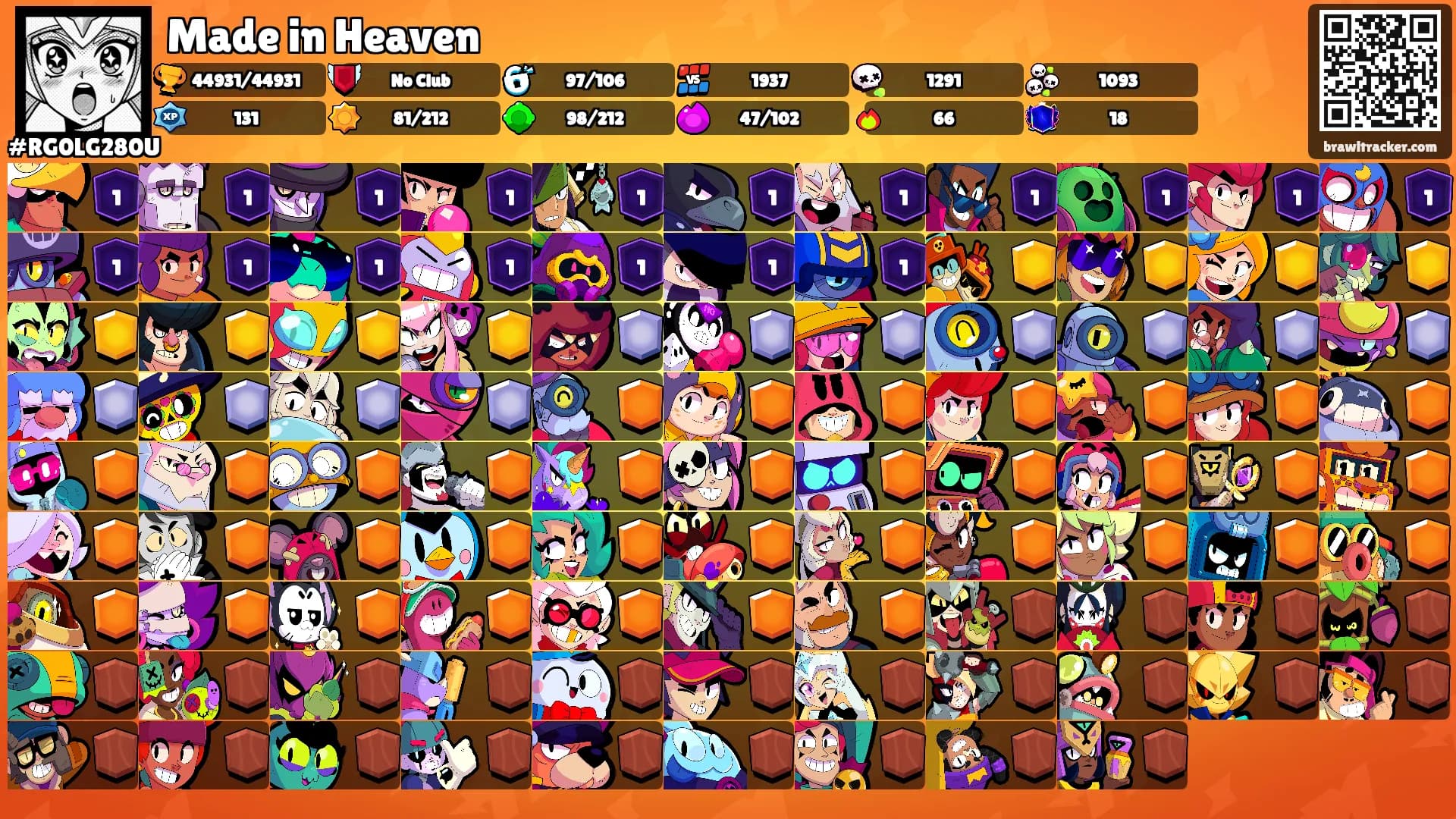 Made in Heaven's Ranks