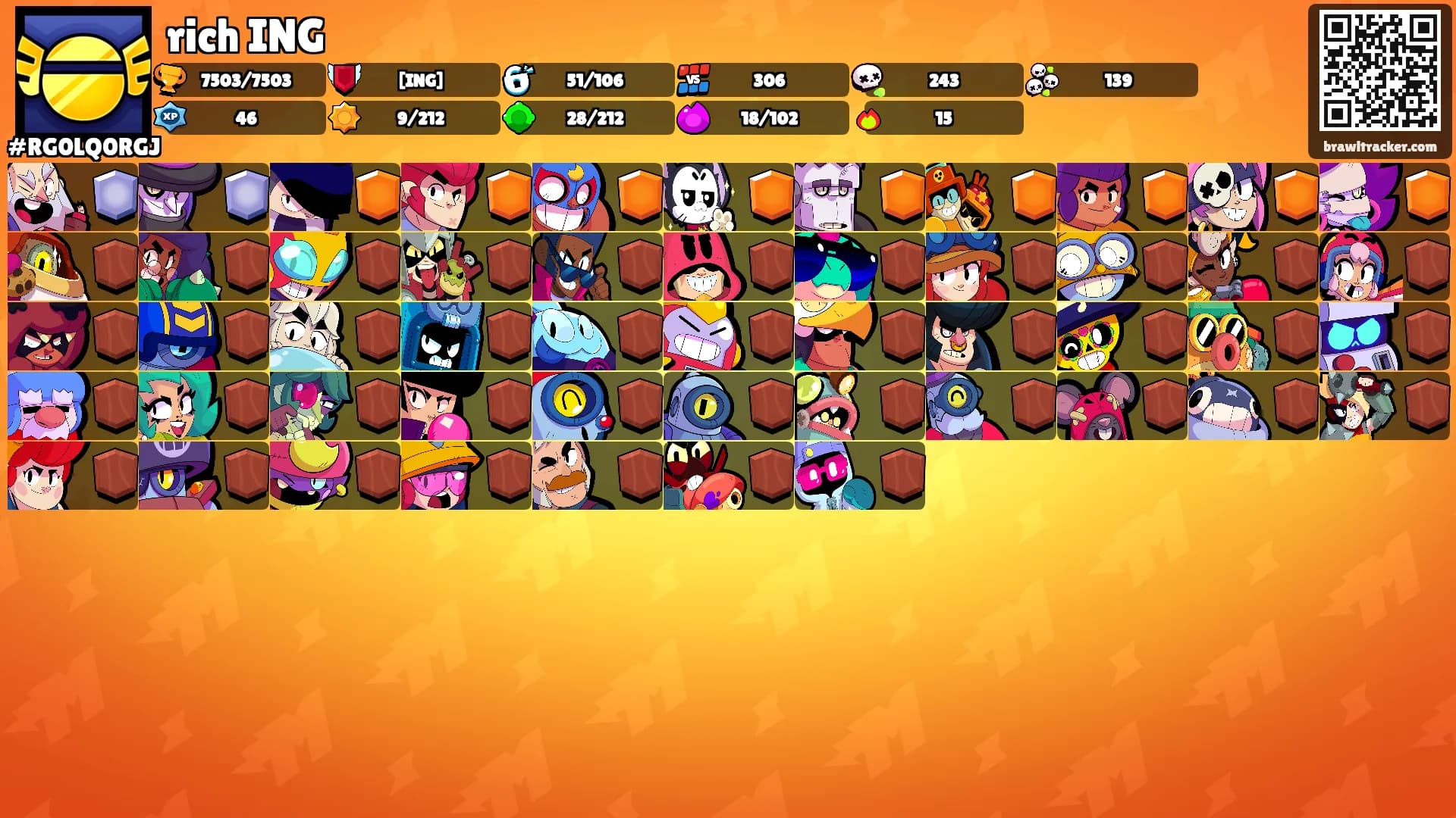 rich ING's Ranks