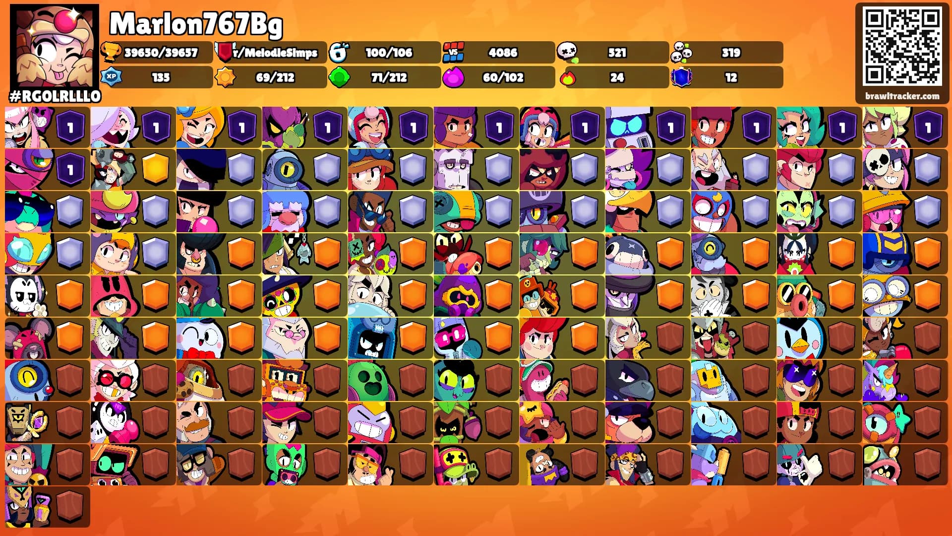 Marlon767Bg's Ranks