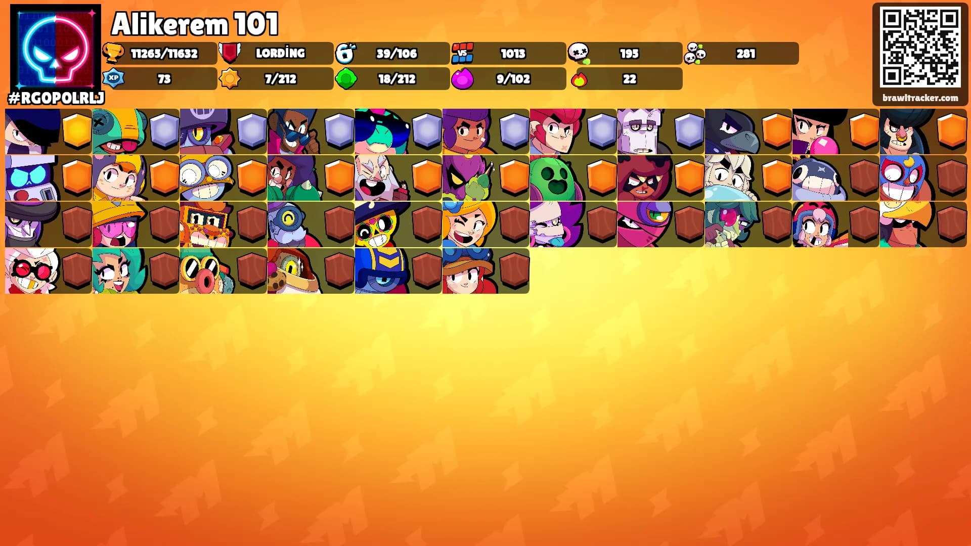 Alikerem 101's Ranks