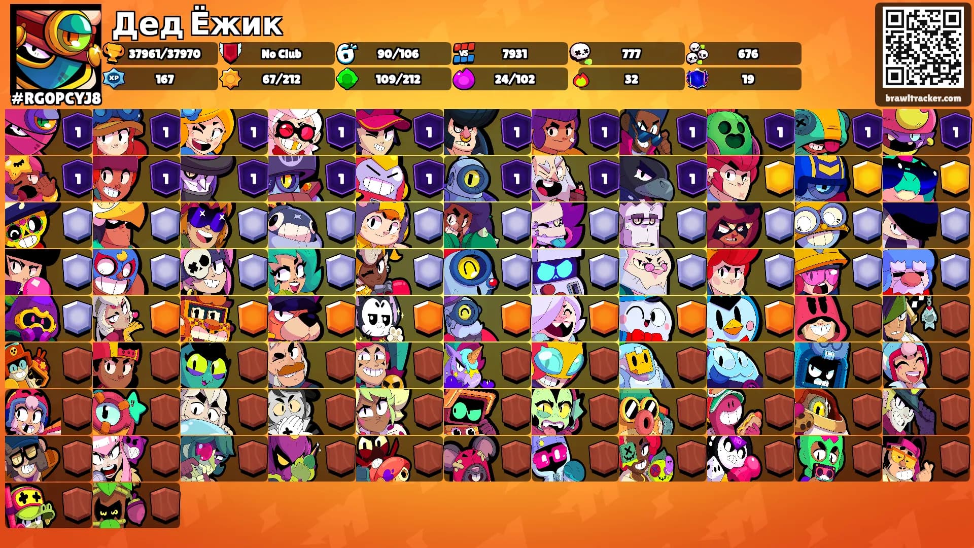 Дед Ёжик's Ranks