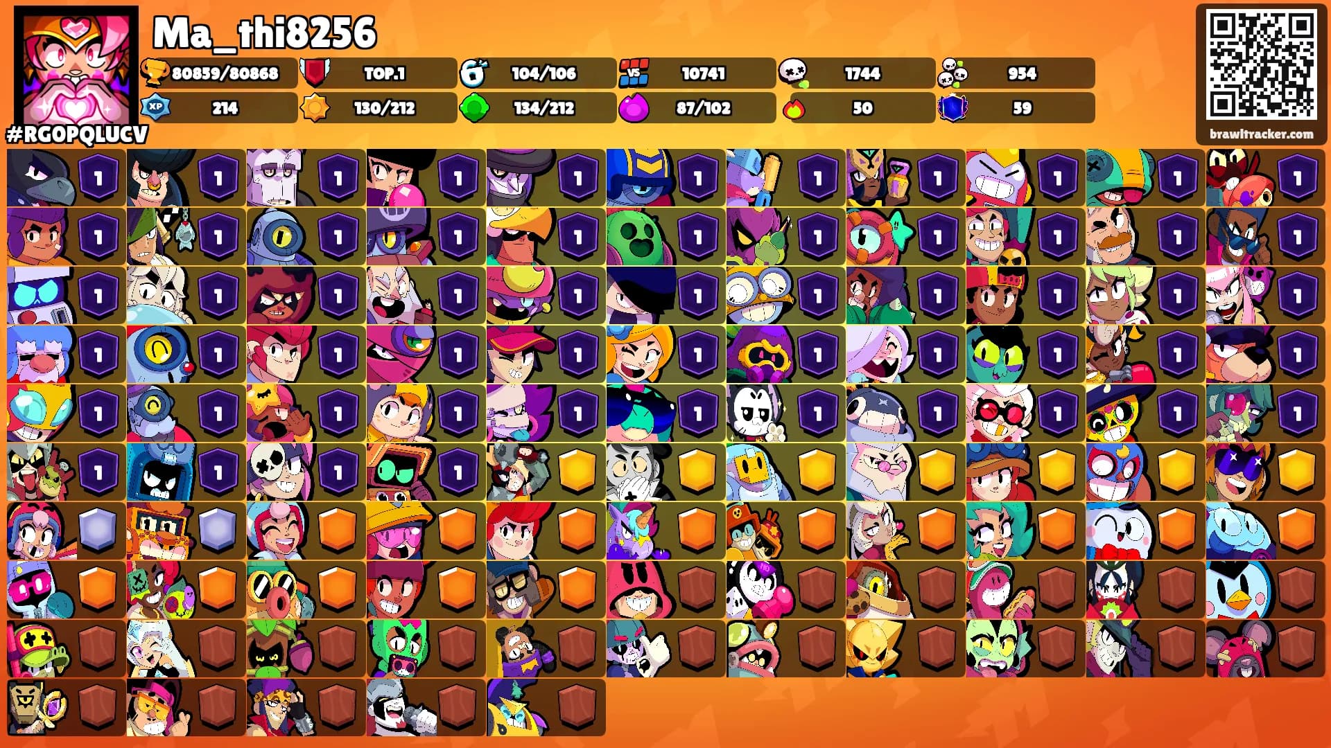 Ma_thi8256's Ranks