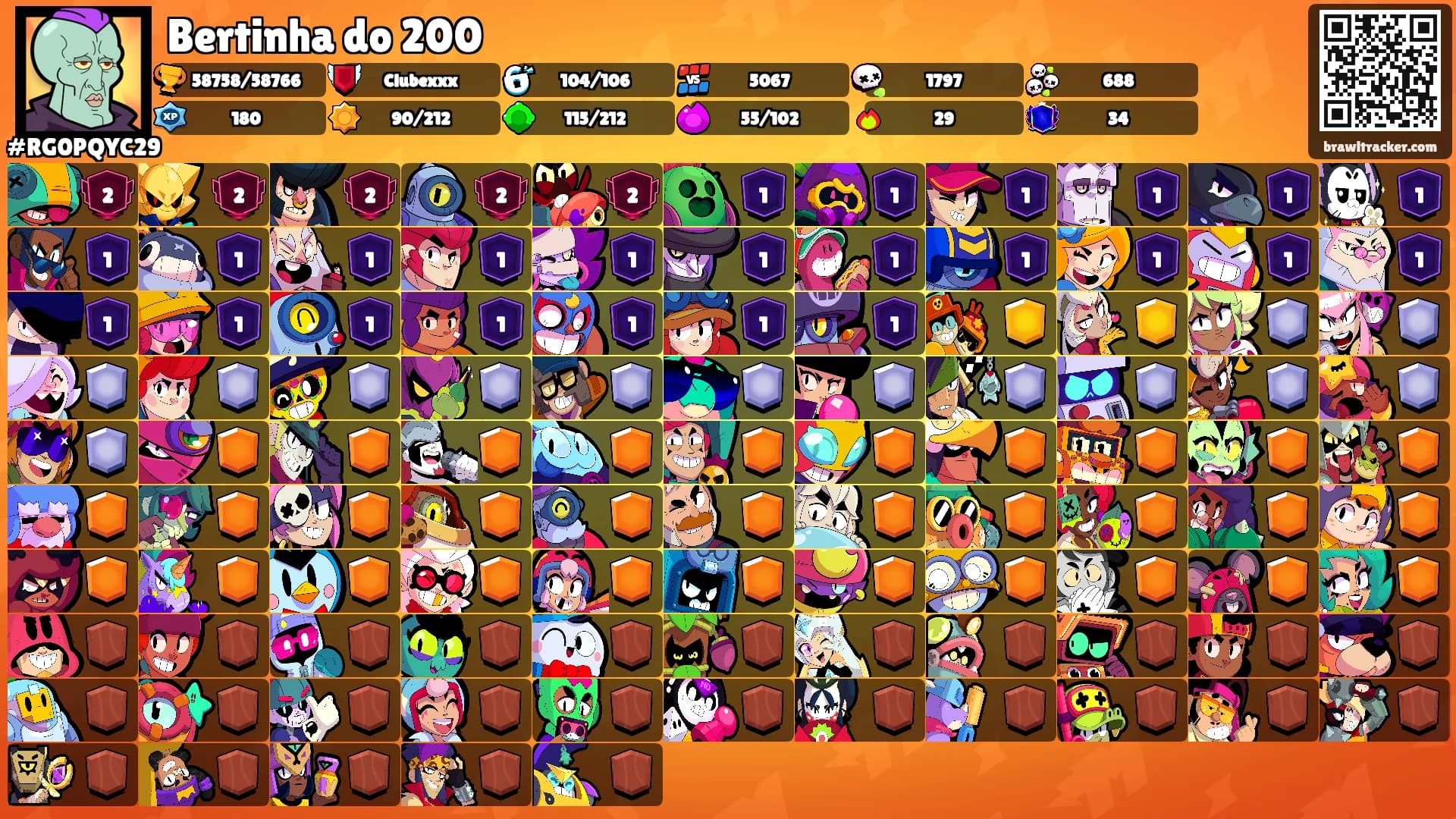 Bertinha do 200's Ranks