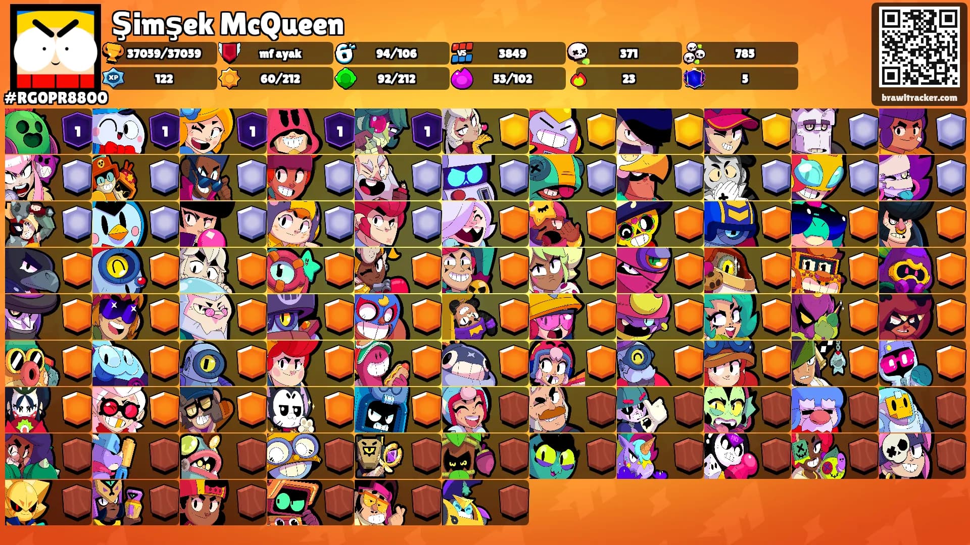 Şimşek McQueen's Ranks