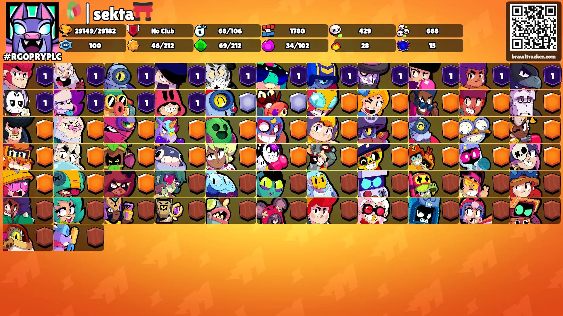 🥀|sekta⛩️'s Ranks