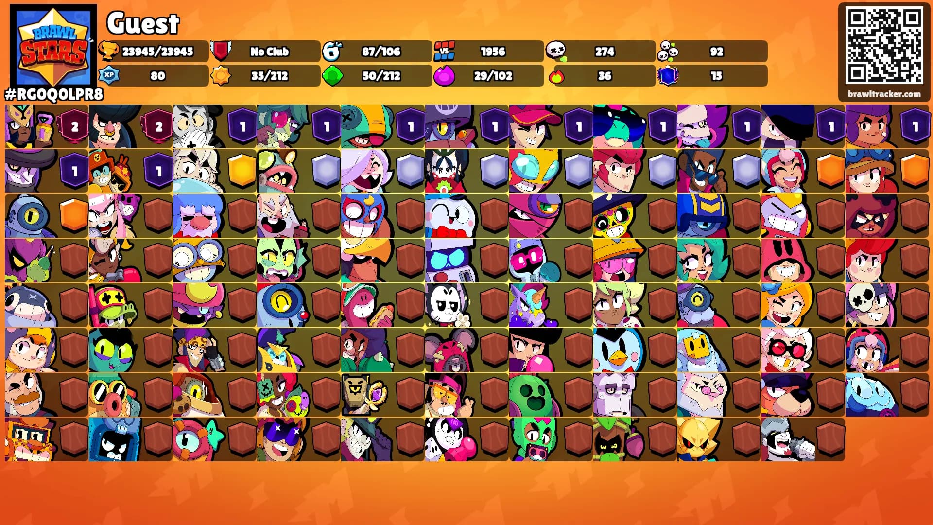 Guest's Ranks