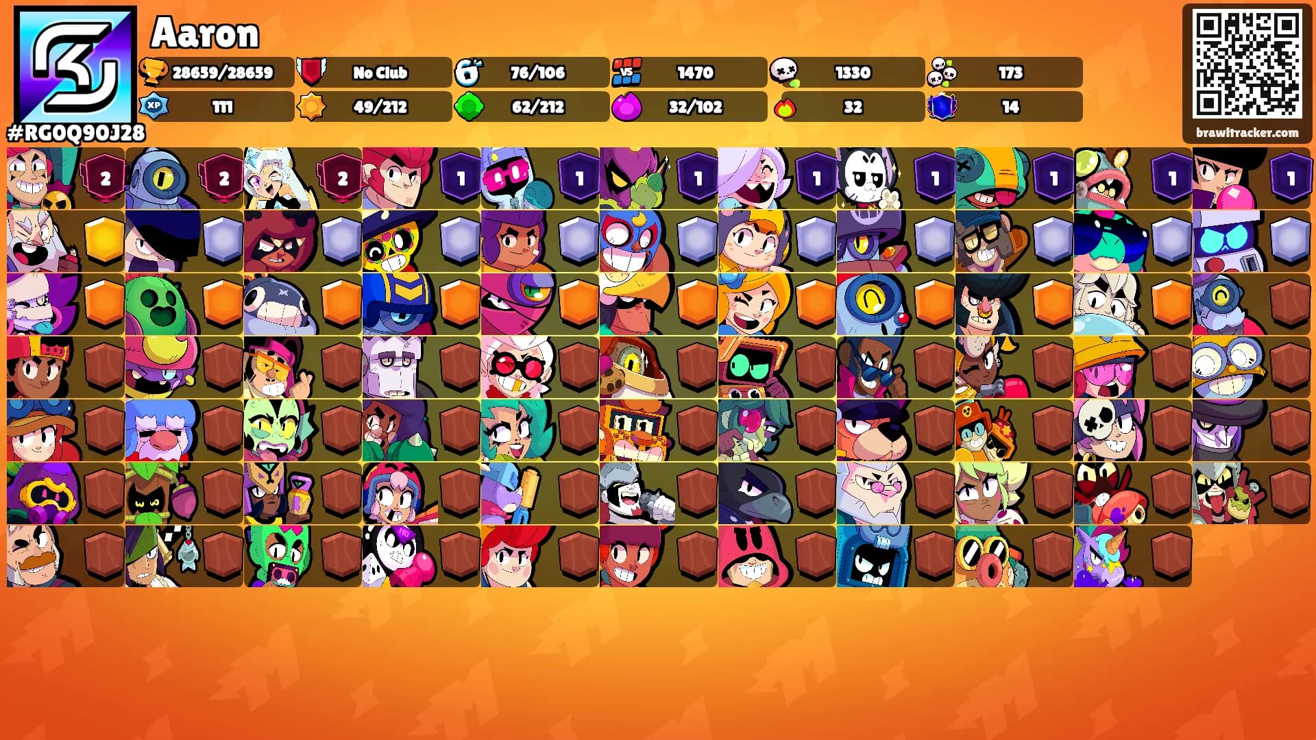 Aaron's Ranks