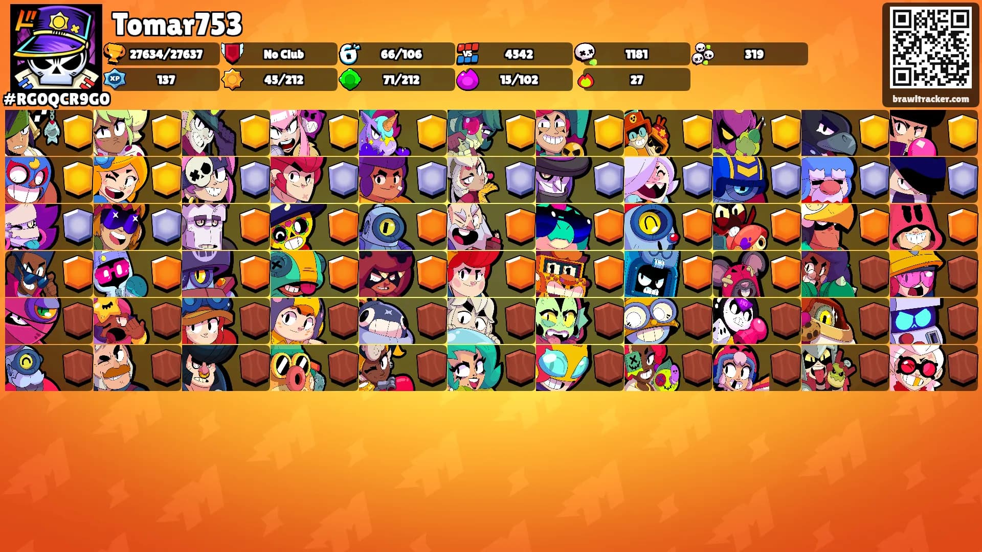 Tomar753's Ranks