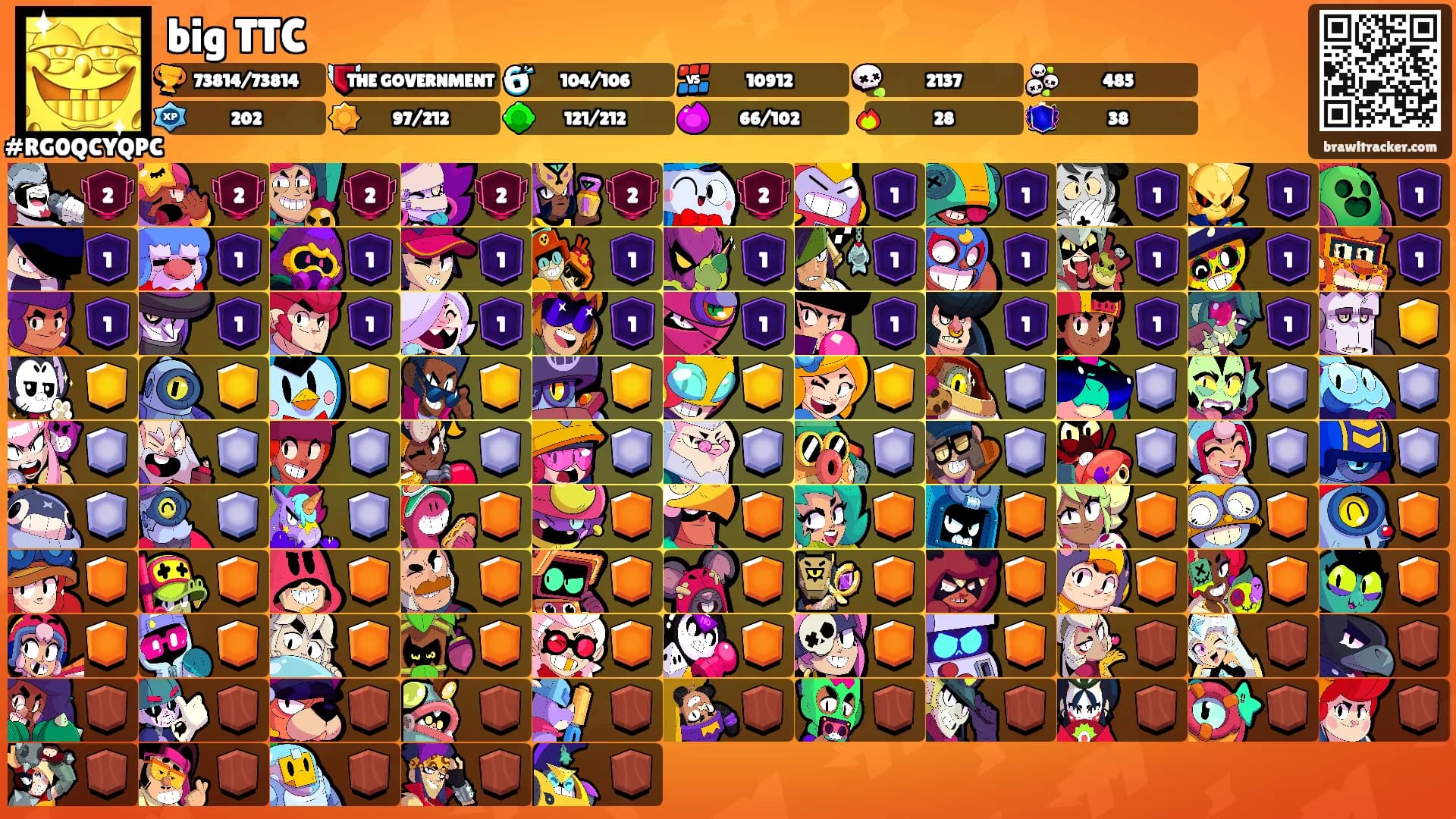 big TTC's Ranks