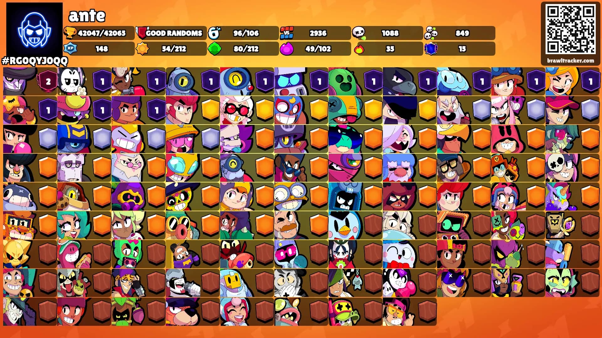 ante's Ranks