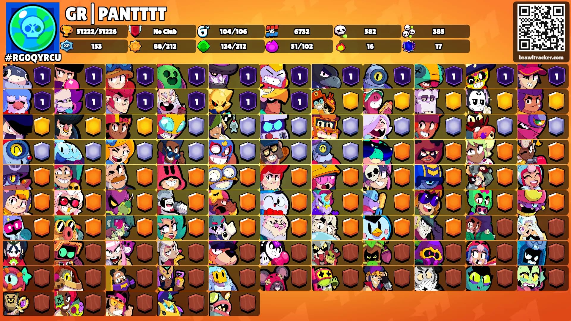 GR|PANTTTT's Ranks