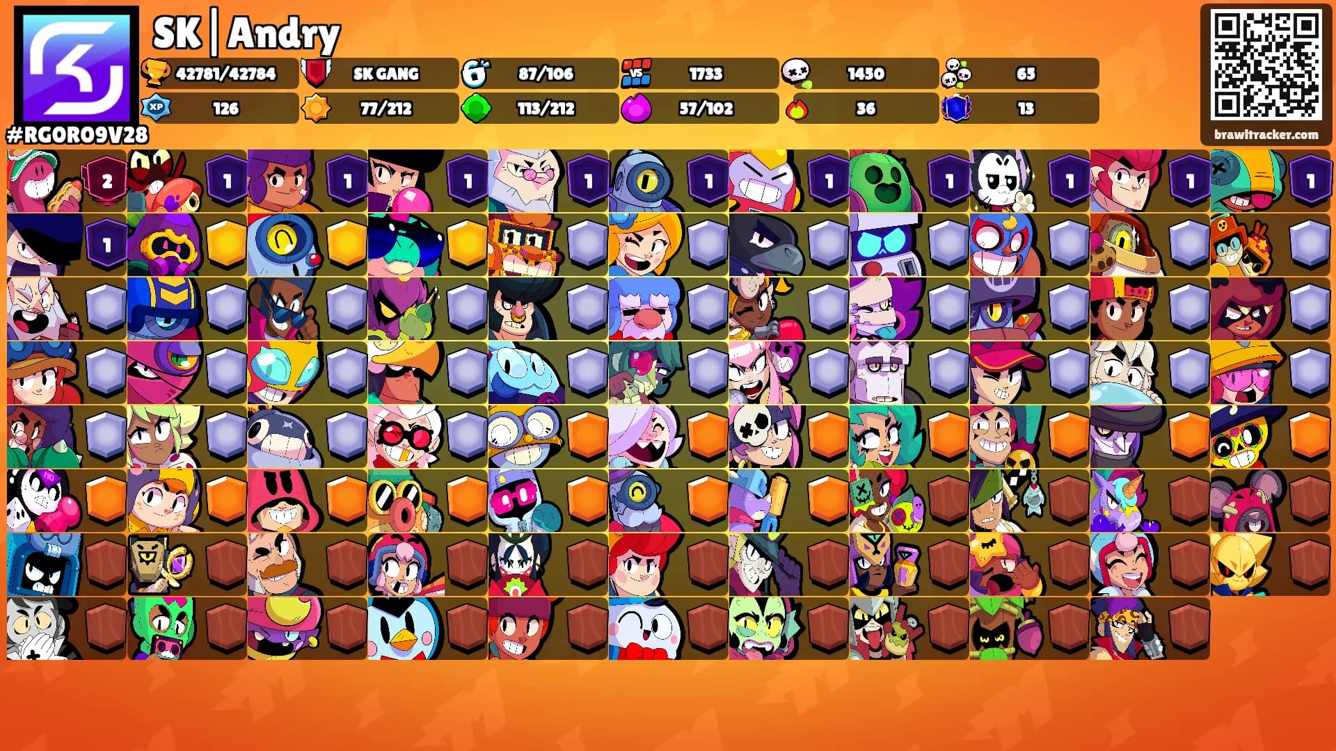 SK|Andry's Ranks