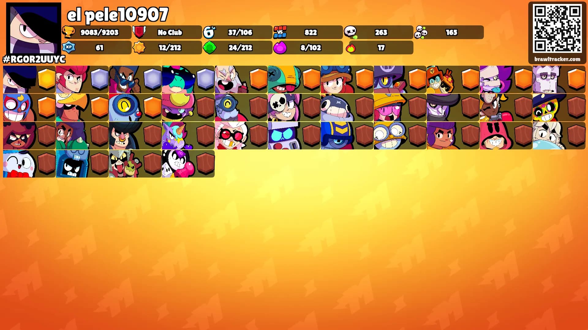 el pele10907's Ranks