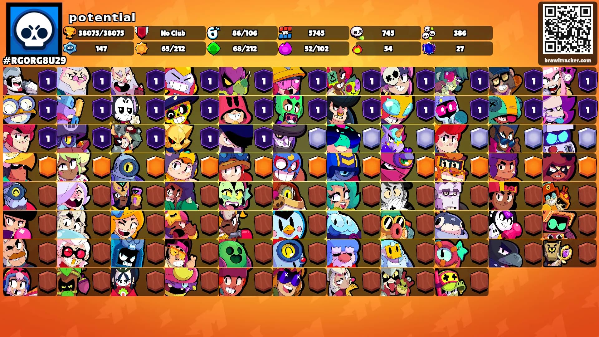 ₚₒₜₑₙₜᵢₐₗ's Ranks