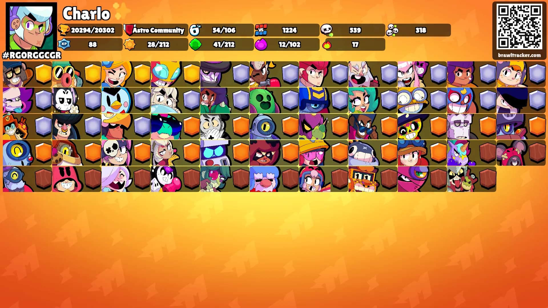 Charlo ✨️'s Ranks
