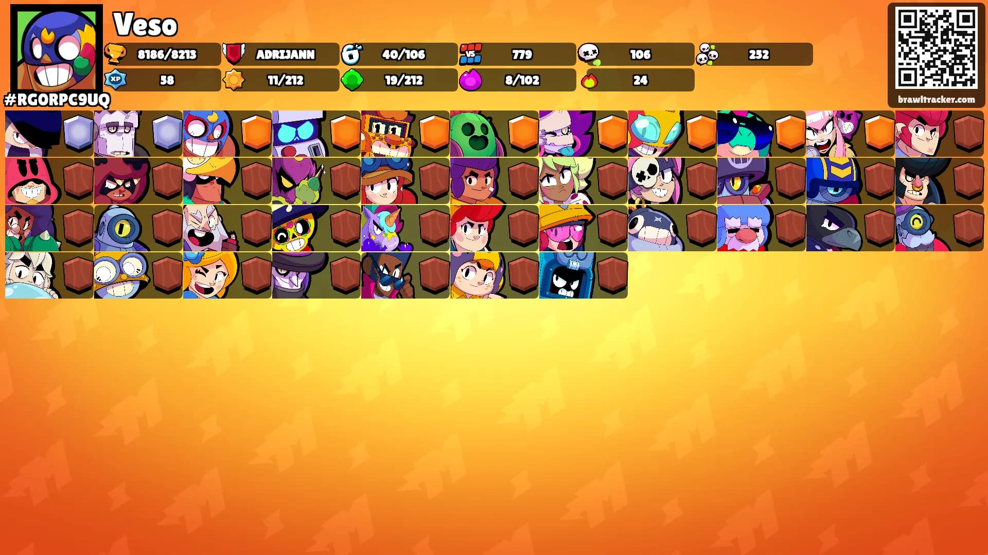 Veso's Ranks