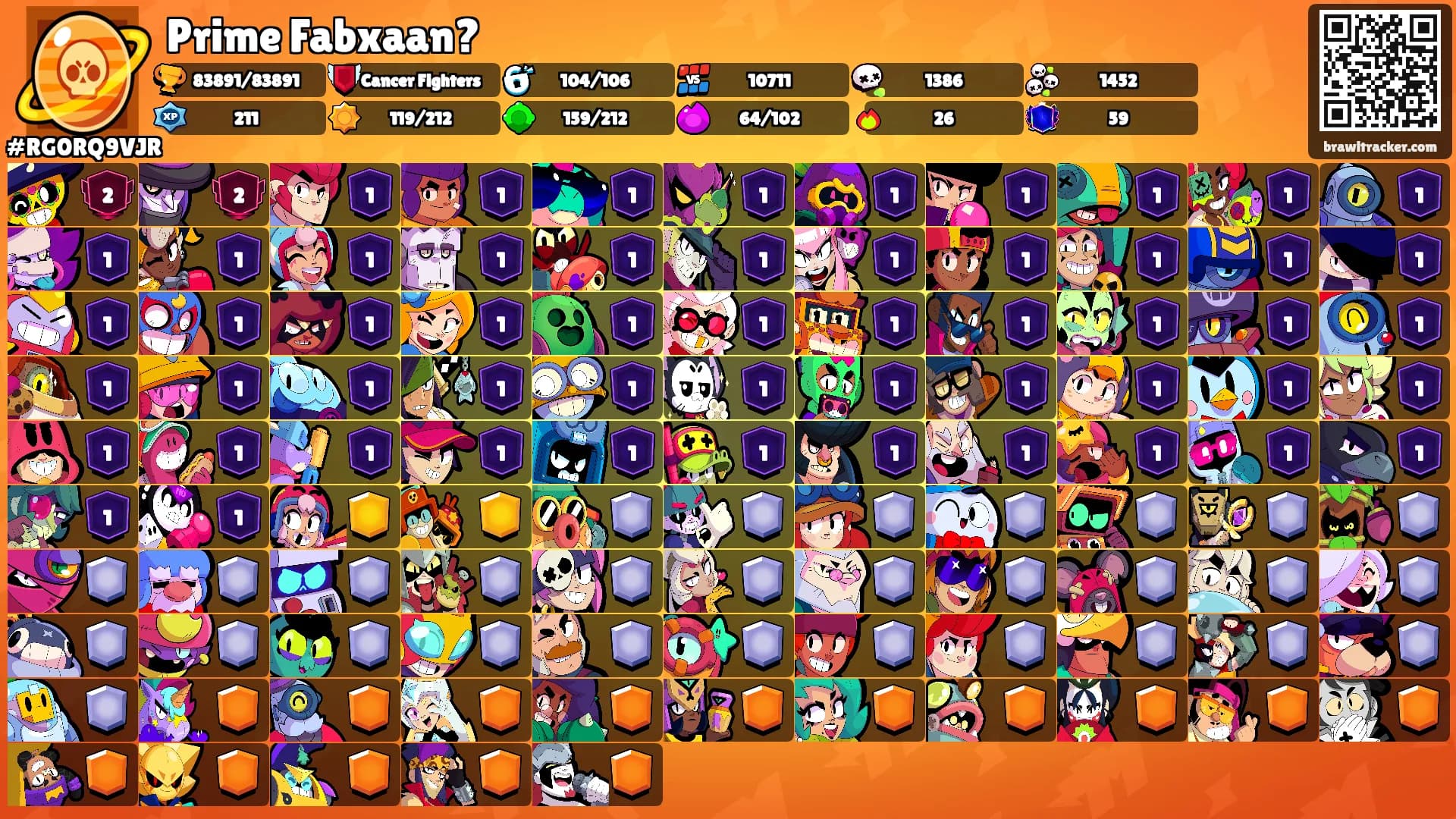 Prime Fabxaan?'s Ranks